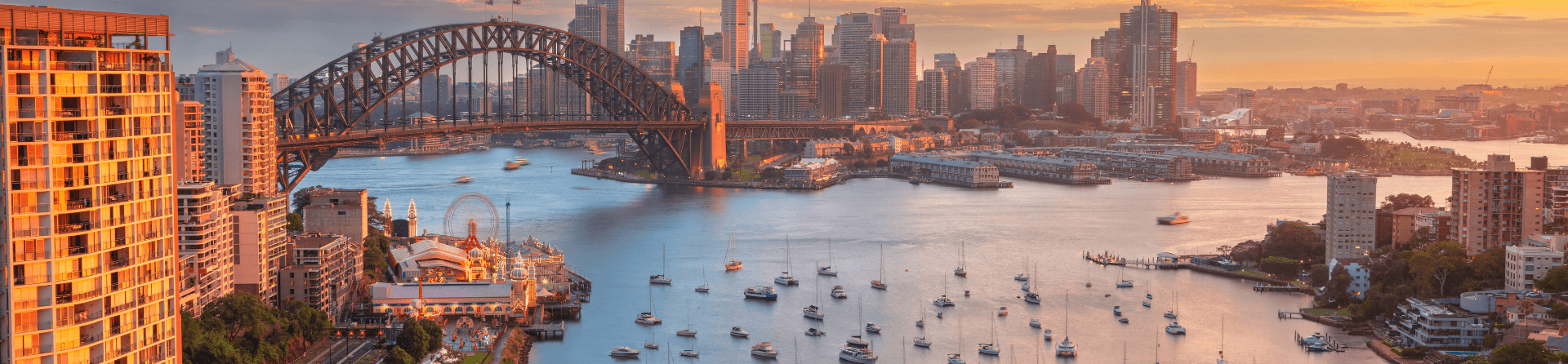 Sydney Highlights Budget Package 5